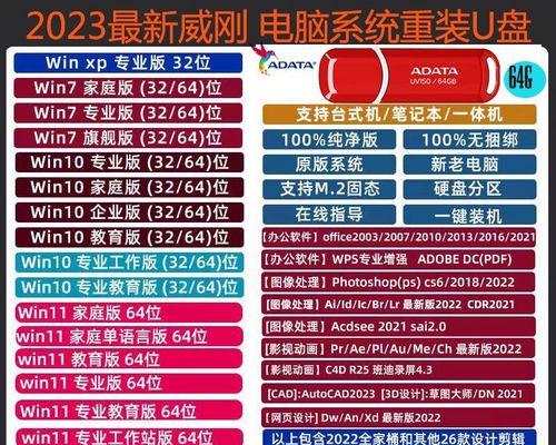 2024组装电脑配置清单图（以）