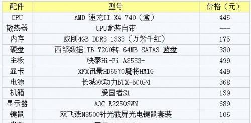以4000元台式电脑配置推荐（高性价比选择）