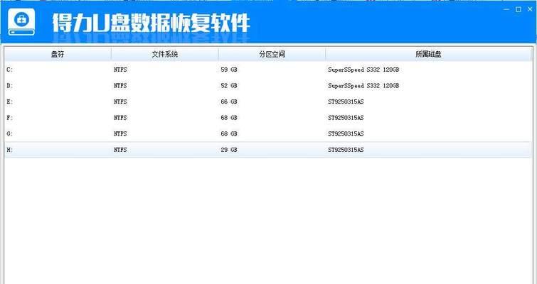 以重新分区格式化硬盘数据恢复方法（解决误操作导致数据丢失的有效途径）