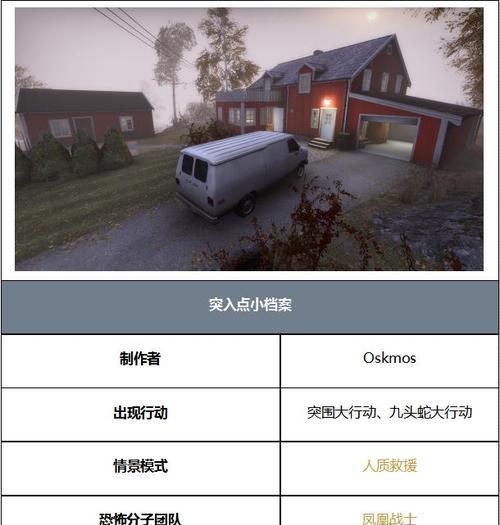 掌握CSGO人机指令的关键技巧（提高游戏表现）