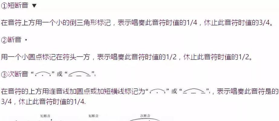 五线谱符号图案及名称图解（学习音乐基础知识）