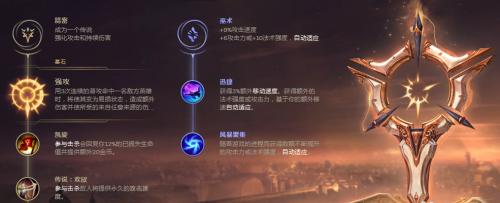 2024剑圣打野符文天赋解析（掌握关键符文搭配）