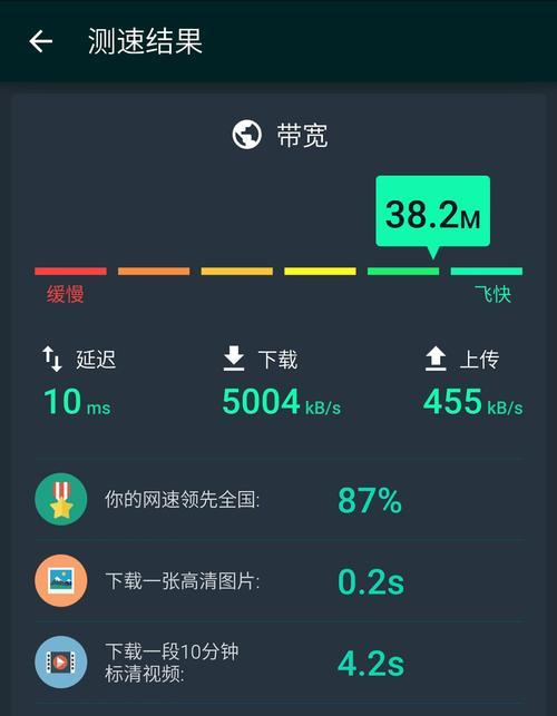 如何准确测量光纤网速（在线测速是你的不二选择）
