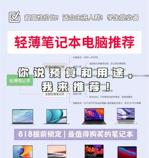 性价比高的手提电脑推荐（选择最适合自己的便携电脑）