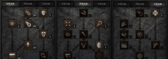 暗黑2七个职业实力排名大揭秘（暗黑2中哪个职业实力最强？一次全面评估）
