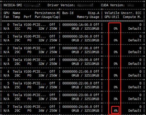 Linux内存管理与使用详解（深入了解Linux内存使用情况及优化方法）