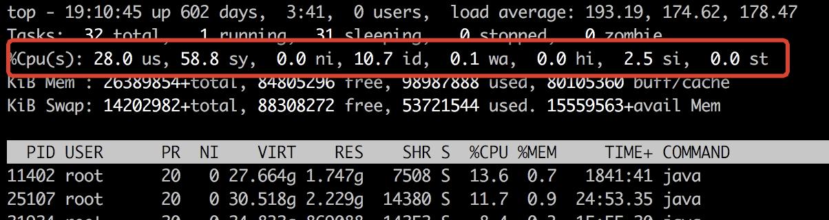 Linux内存管理与使用详解（深入了解Linux内存使用情况及优化方法）