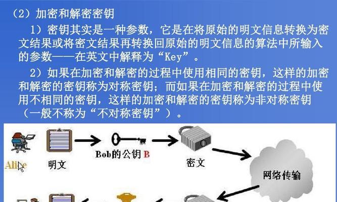 加密优盘解密的7个小技巧（保护您的数据安全）