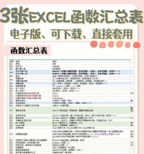 Excel基础函数公式大全（学习Excel函数公式）