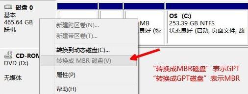 Win10系统硬盘分区教程（一步步教你轻松搞定系统分区）