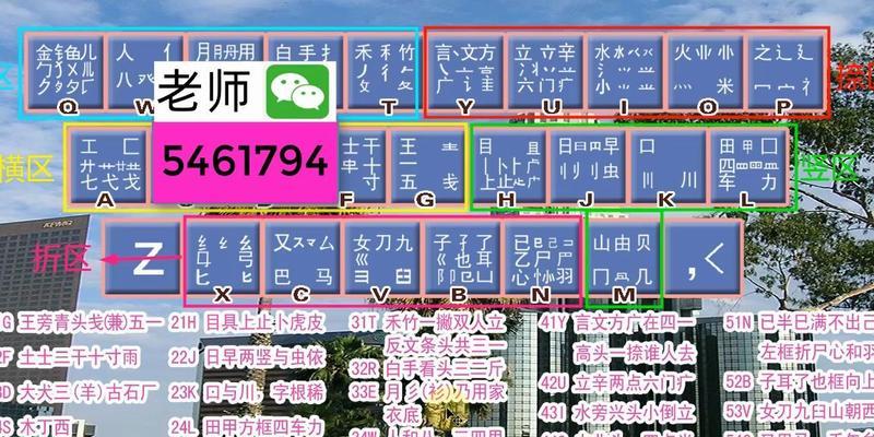 拼音输入法打字技巧大揭秘（高效使用拼音输入法）