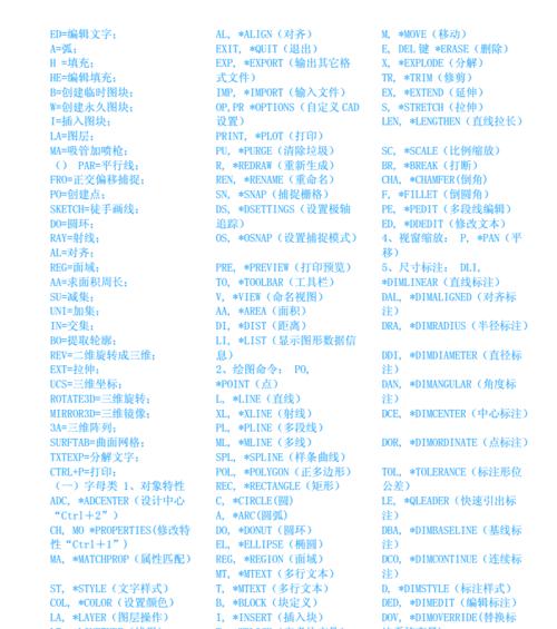 电脑键盘的神奇功能（揭秘键盘上各个按键的多样功能）