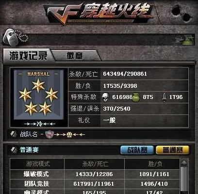 CF最新等级军衔图标大全（探索CF最新等级军衔）