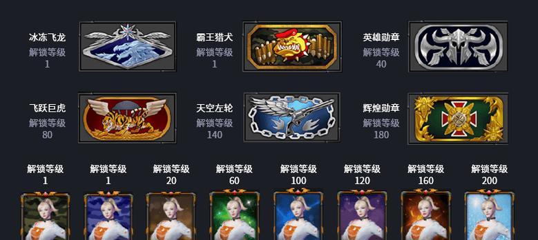 CF安全分查询入口及使用方法详解（全面了解CF安全分查询功能）