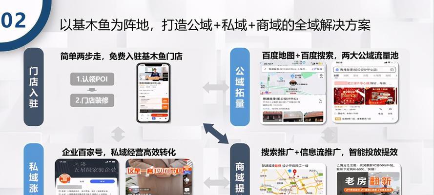 免费自己做推广的有效方式（掌握推广技巧）