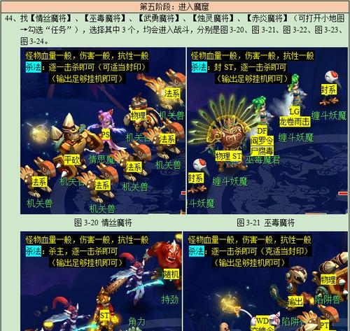 梦幻西游维摩诘奖励最高攻略（高攻略实用技巧）