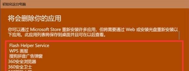 提高效率，快速恢复电脑图标的技巧（优化桌面布局）