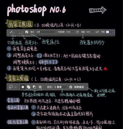 学修图ps基础知识（掌握Photoshop的关键技能）