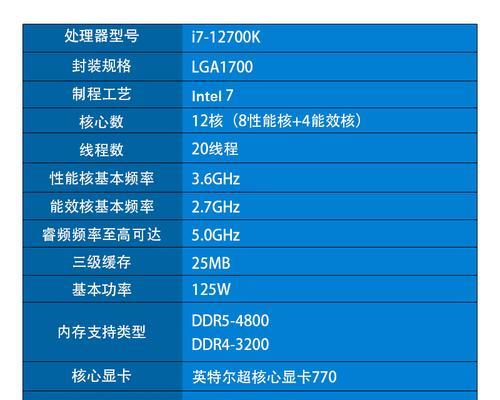 2024年台式机CPU性能排行榜（全面评测最新一代台式机处理器）