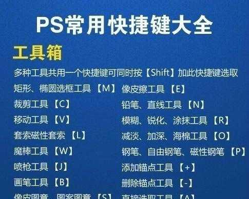 必备的PS快捷键，让你分享技巧如飞（掌握这些PS快捷键）
