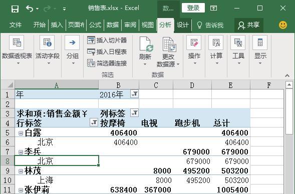 提升数据分析能力（掌握透视表关键技巧）