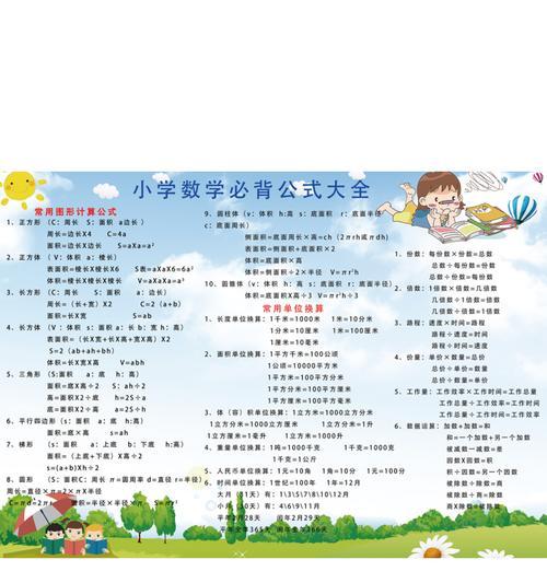 小学生单位换算表大全（小学生学习单位换算的必备工具）