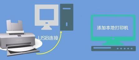 如何将打印机添加到电脑（详细讲解如何在电脑上成功添加打印机）