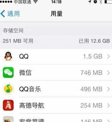 苹果手机系统数据清除方法大揭秘（简单操作）