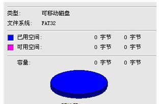 U盘文件损坏恢复数据的技巧（教你如何有效恢复损坏的U盘数据）
