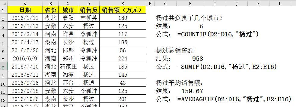 Excel必备常用函数大全（轻松掌握Excel函数）