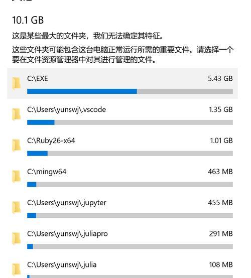 C盘爆满处理方法（有效清理和优化C盘空间的技巧）