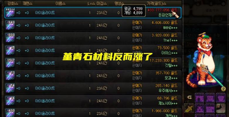 DNF工作服制作材料解析（探究DNF工作服制作所需材料及其特点）