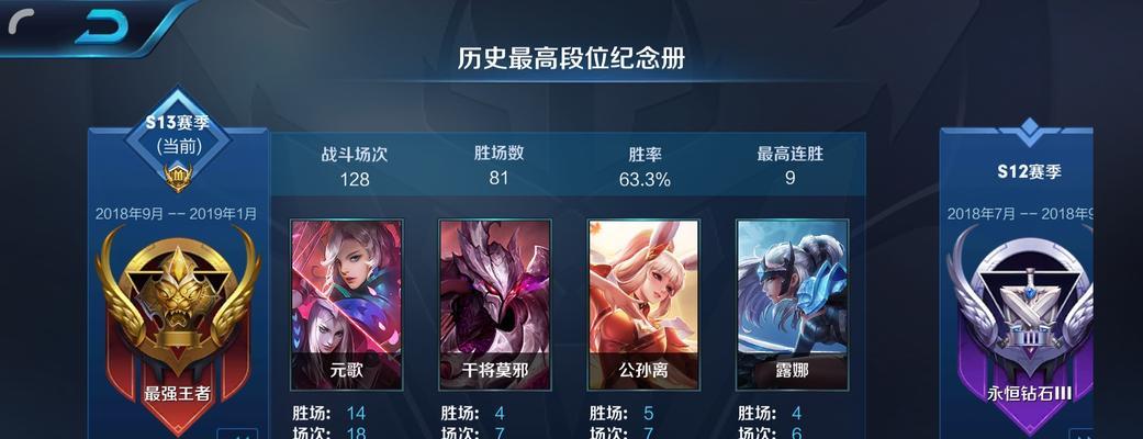 揭秘王者荣耀最难打的段位——挑战巅峰（以王者之名）