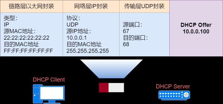 如何获取外网IP地址（探索获取外网IP的方法和技巧）