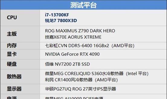 i7系列处理器性能排名表一览（探索最强大的处理器——i7系列处理器性能评估）