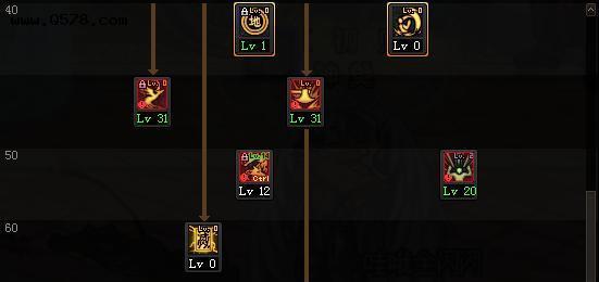 《探索最新DNF驱魔加点系统，提升战斗技巧》（化身驱魔狂魔）