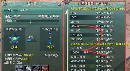 《剑网三新手纯小白攻略大全》（小白必看）
