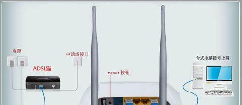 如何设置移动路由器为无线桥接模式（一步步教你实现移动路由器的无线桥接功能）