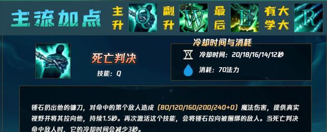 探讨以锤石天赋点法的有效性（解析以锤石天赋点法的优势与策略）