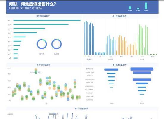 免费的数据分析软件工具大揭秘（探索数据分析世界的免费之选）
