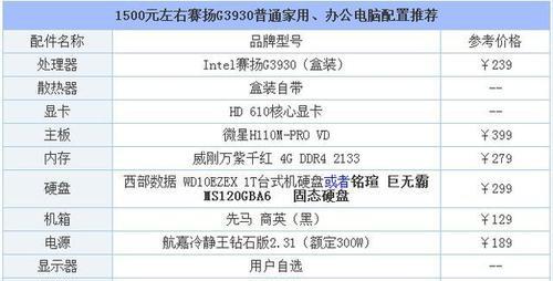 办公电脑主机最佳配置清单（提升办公效率的硬件选择）