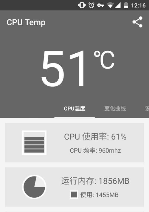 电脑CPU温度过高的危害与解决办法（探索高温对电脑性能的影响及有效散热方式）