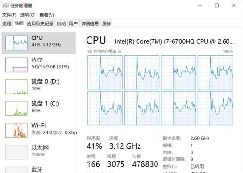电脑CPU温度过高的危害与解决办法（探索高温对电脑性能的影响及有效散热方式）