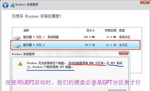 如何制作U盘系统安装盘（简易教程帮助您轻松搭建自己的U盘系统安装盘）