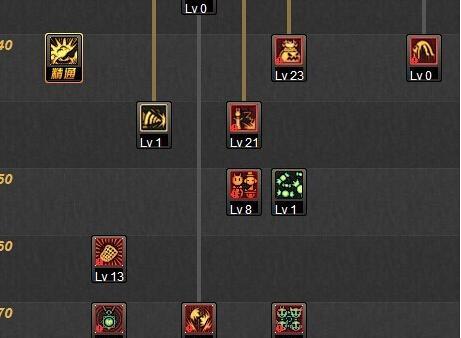 DNF魔道加点攻略（掌握最新加点技巧）
