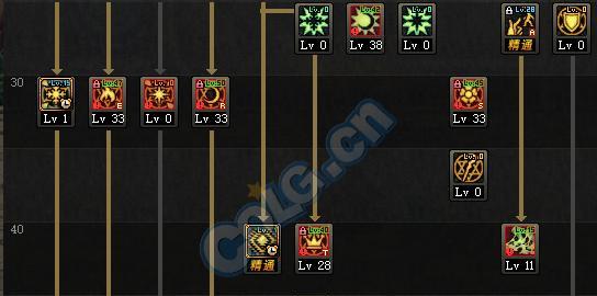 DNF召唤师刷图加点攻略（精准加点让召唤师成为刷图高手）