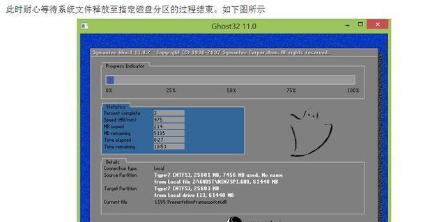 重装系统（教你轻松按F键进入U盘启动模式）