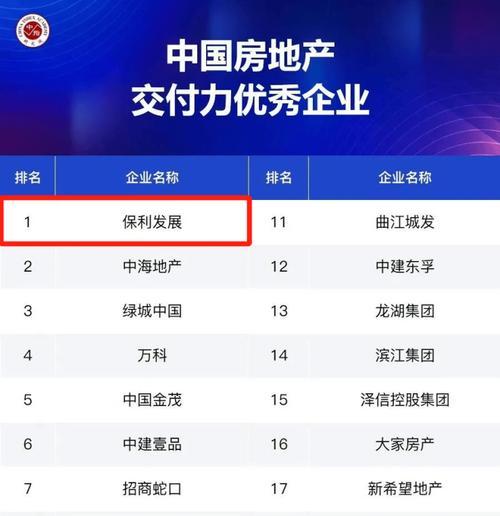 网站开发所需的知识和技能（掌握这些关键技能）
