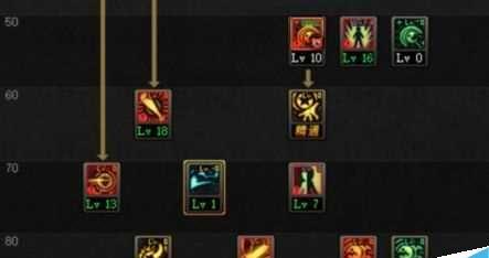 DNF战斗法师最新加点攻略——释放魔法的绝妙之道（提高输出）