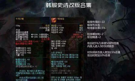 DNF史诗武器排行榜（探究DNF史诗武器排行榜的背后）
